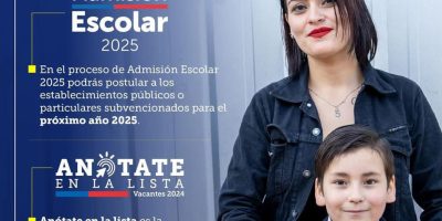 Proceso Admisión Escolar 2025